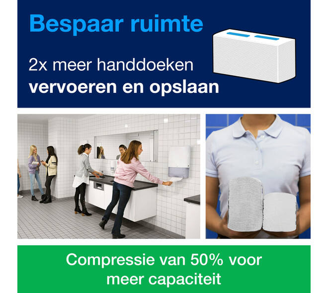 Handdoekdispenser Tork H5 Elevation PeakServe klein wit 552550