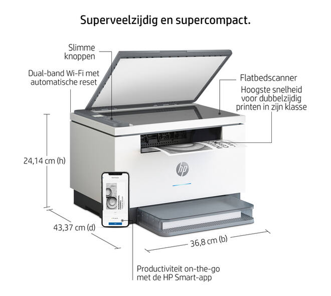 Multifunctional Laser printer HP Laserjet M234SDW