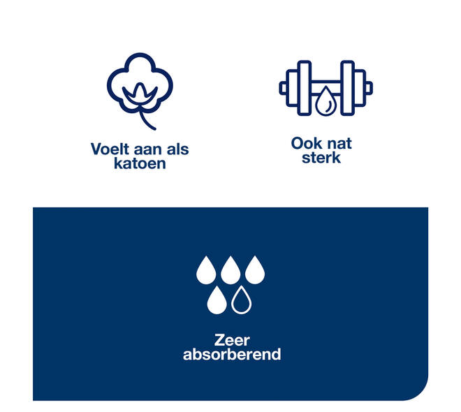 Reinigingsdoek Tork W4 Premium gevouwen 1-laags 4x75 vel wit 473179