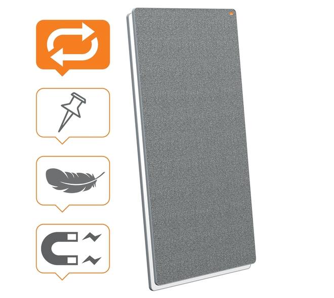 Draagbaar whiteboard en memobord Nobo Move & Meet 1800x900mm