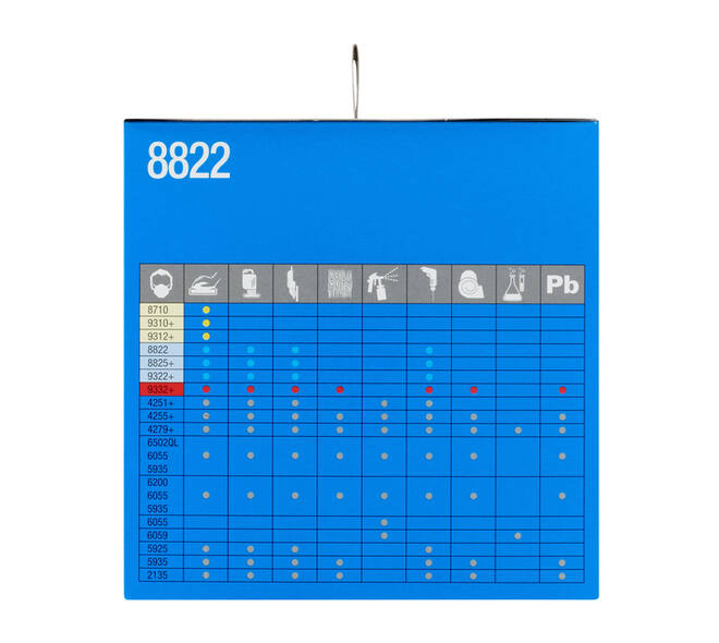 Stofmasker 3M voor schuren 8822 FFP2 met ventiel 5 stuks