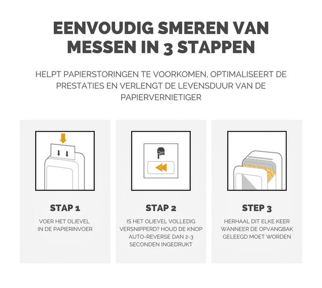 Olievellen voor papiervernietiger Fellowes Powershred Performance+ 10 vel