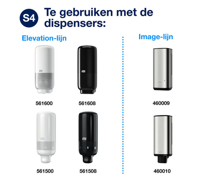 Handdesinfectie Tork S4 Premium alcoholgel ongeparfumeerd 1000 ml 424103