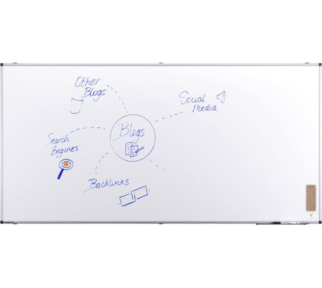 Whiteboard Legamaster UNITE PLUS 100x200cm