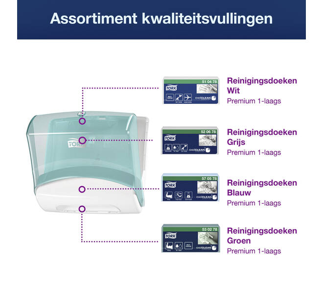 Reinigingsdoekdispenser Tork W4 Performance gevouwen turquoise 654000