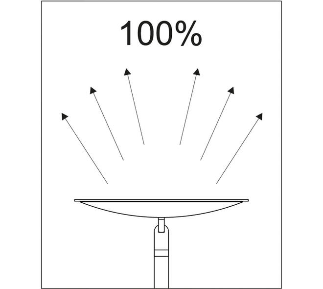 Vloerlamp MAUL Sphere LED hg 195cm zwart