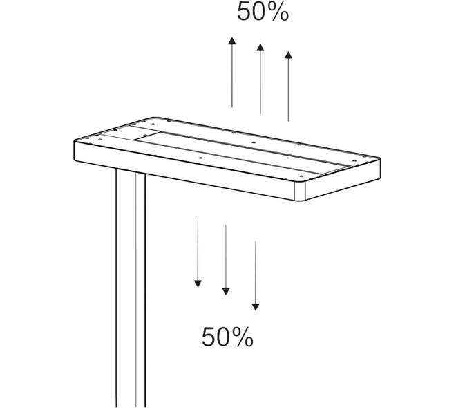 Werkpleklamp tafelklem MAUL Juvis LED beweging- daglichtsensor dimbaar hg 120cm wit