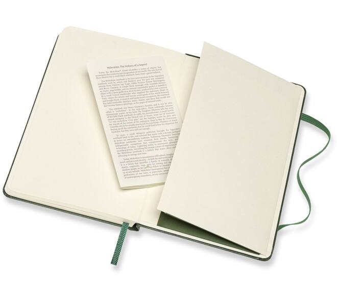 Notitieboek Moleskine pocket 90x140mm lijn hard cover myrtle green
