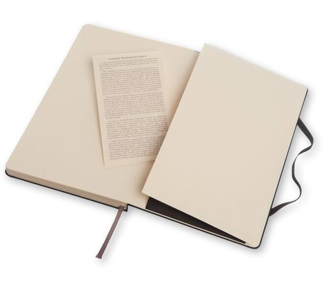 Notitieboek Moleskine large 130x210mm dots hard cover zwart
