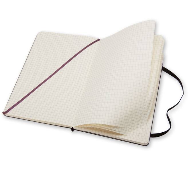 Notitieboek Moleskine pocket 90x140mm ruit 5x5mm soft cover zwart