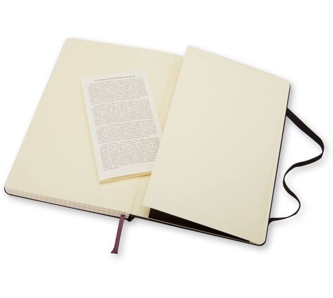 Notitieboek Moleskine pocket 90x140mm ruit 5x5mm soft cover zwart