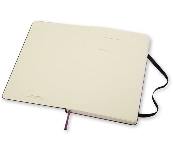 Notitieboek Moleskine pocket 90x140mm ruit 5x5mm soft cover zwart