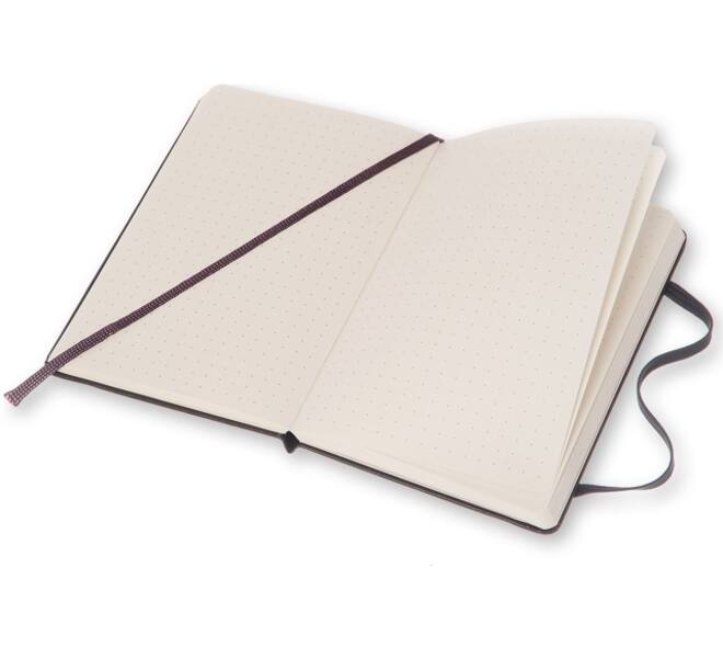 Notitieboek Moleskine pocket 90x140mm dots hard cover zwart