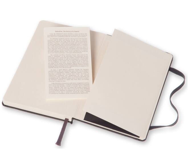 Notitieboek Moleskine pocket 90x140mm dots hard cover zwart