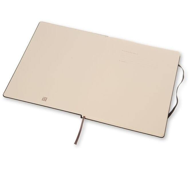 Notitieboek Moleskine pocket 90x140mm ruit 5x5mm hard cover zwart