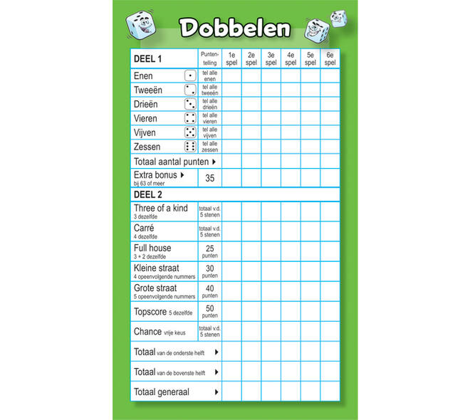 Spel De 10 Bekendste Dobbelspellen