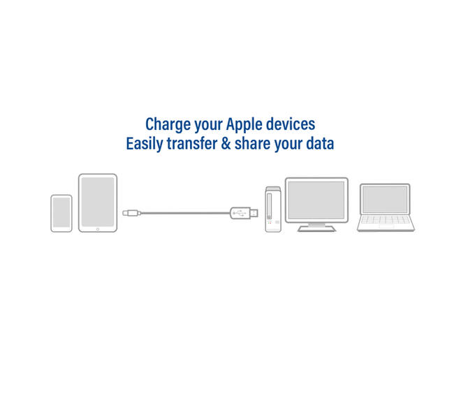 Kabel ACT USB 2.0 naar Lightning laad -en data 1 meter