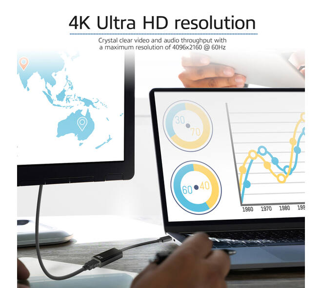 Adapter ACT USB-C naar HDMI 4K 30Hz 0.15 meter
