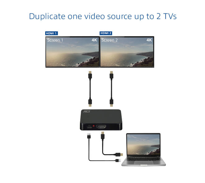 Splitter ACT 4K HDMI 1.4 2 poorts