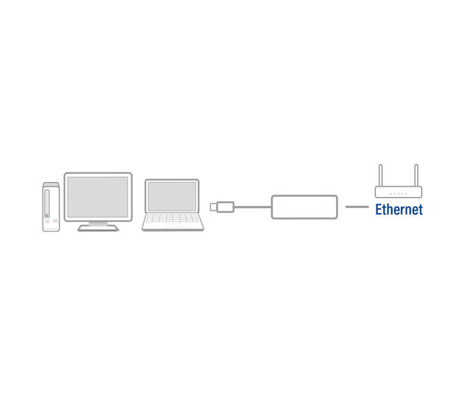 Adapter ACT USB-C naar Gigabit Ethernet 0.15 meter