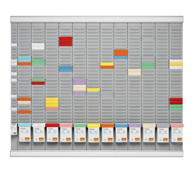T-kaart planningsset 12 maanden