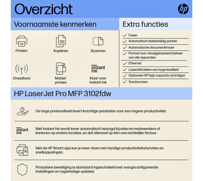 Multifunctional Laser printer HP laserjet 3102fdw