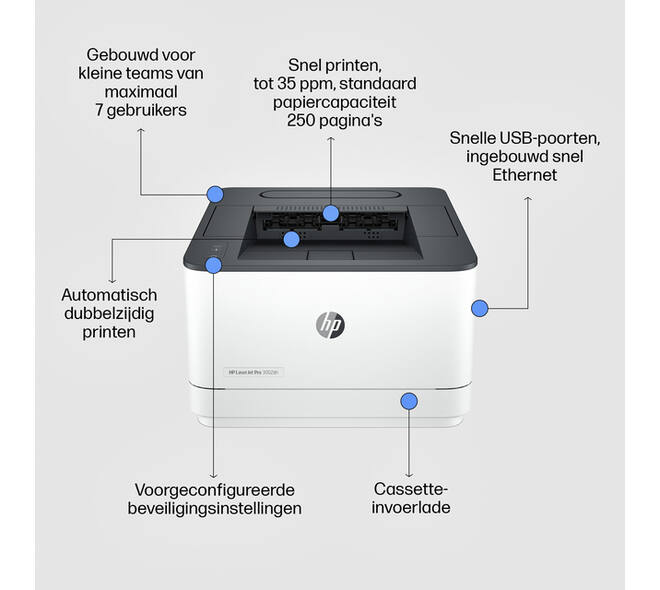 Printer laser HP LaserJet 3002dn