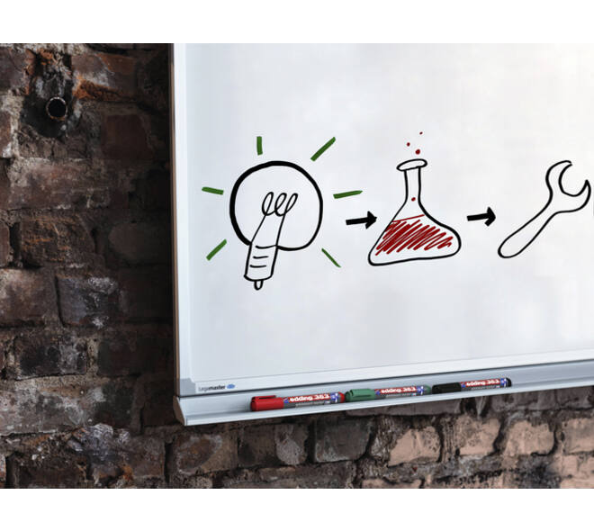 Whiteboardmarker edding 363 schuin 1-5mm groen
