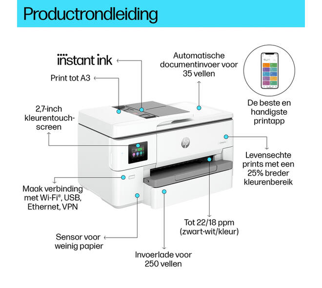Multifunctional inktjet printer HP Officejet 9720E