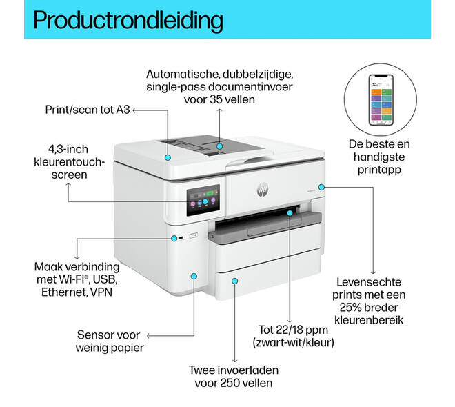 Multifunctional inktjet printer HP Officejet 9730E
