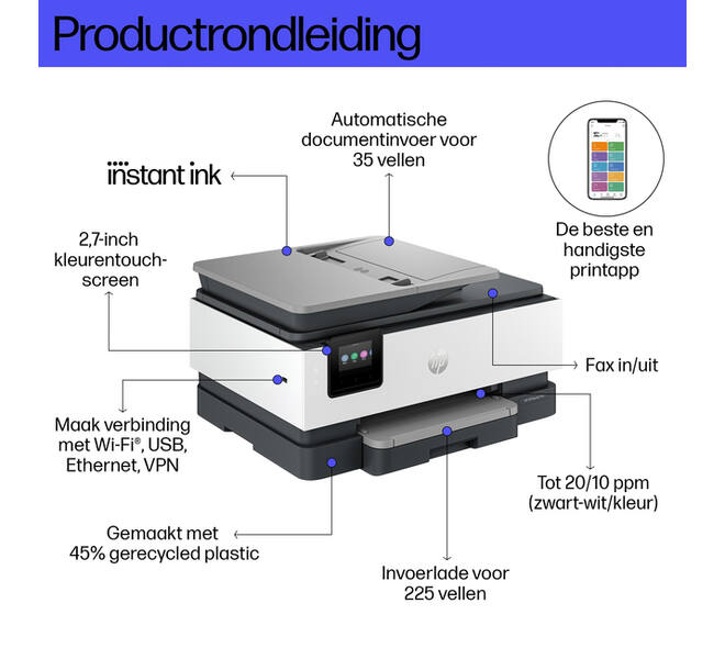 Multifunctional inktjet printer HP Officejet 8132E