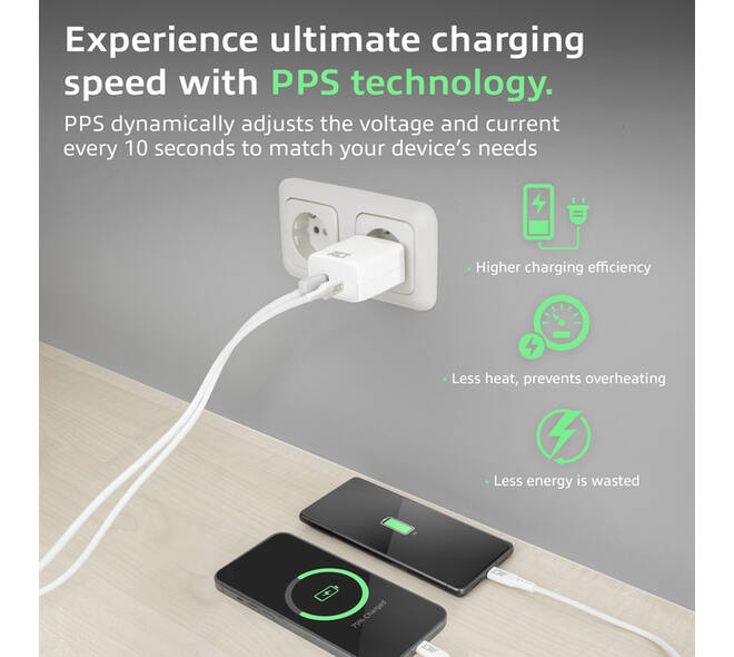 Oplader ACT 20w 2-poorts usb a+c wit
