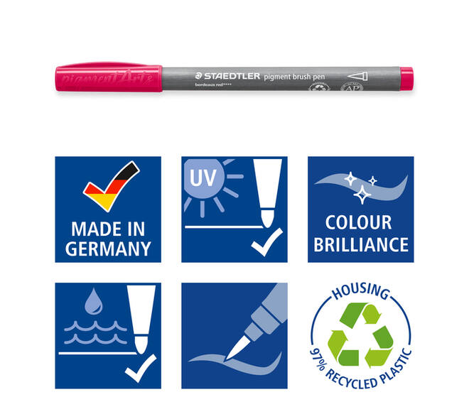 Brushpen Staedtler PigmentArts set à 36 kleuren