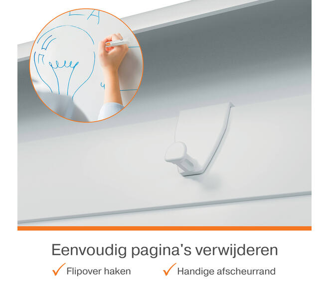 Flipover Nobo Premium Plus mobiel staal