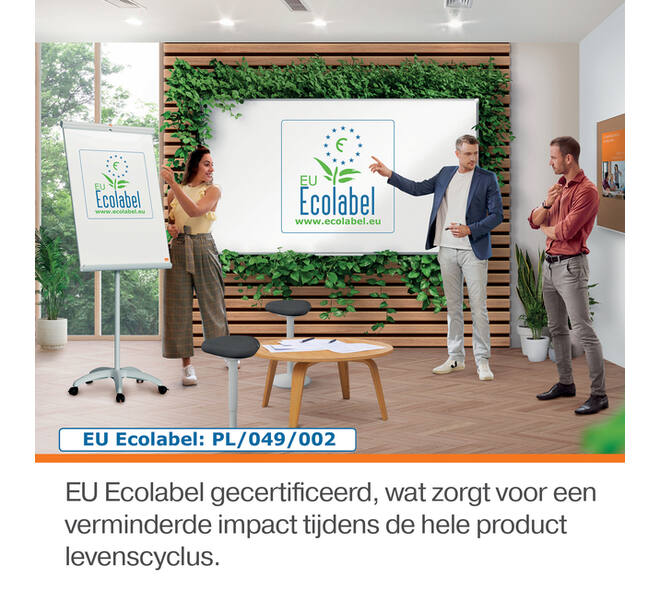 Flipover Nobo Premium Plus mobiel staal