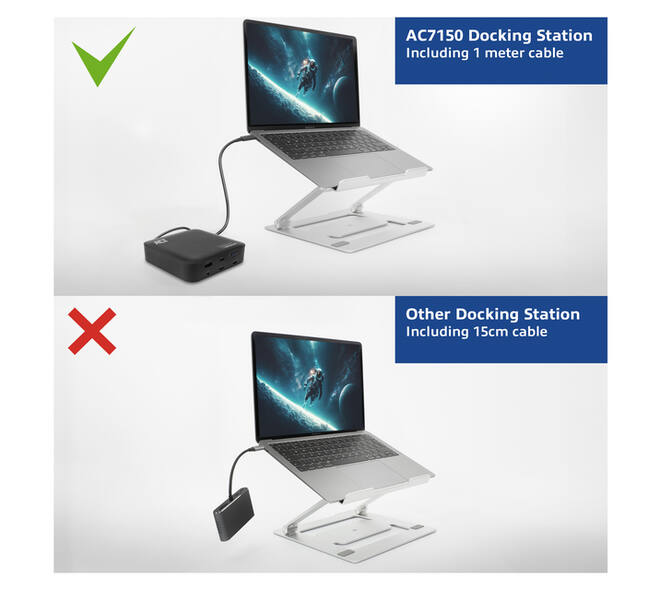 Dockingstation ACT USB-C Dual Monitor met Power Delivery