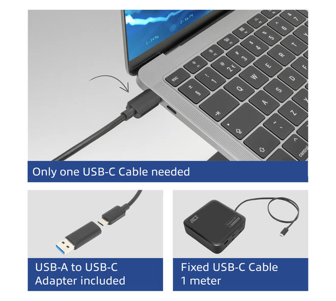 Dockingstation ACT USB-C Dual Monitor met Power Delivery