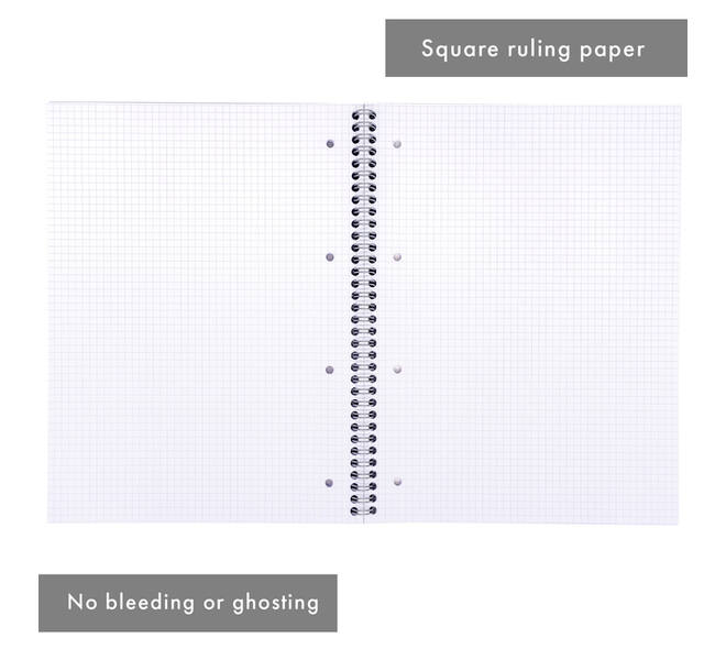 Collegeblok Pukka Pad Jotta A4 ruit 5x5mm 4-gaats 200 pagina's 80gr groen