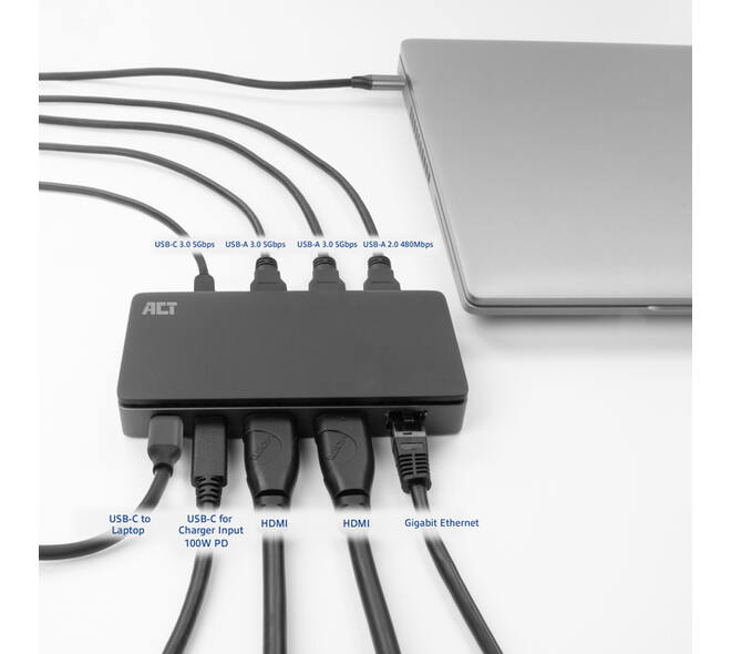 Dockingstation ACT USB-C 4K MST voor 2 HDMI monitoren