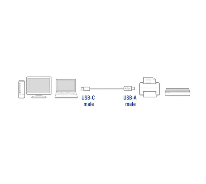 Kabel ACT USB 2.0 USB-A naar USB-C 1 meter