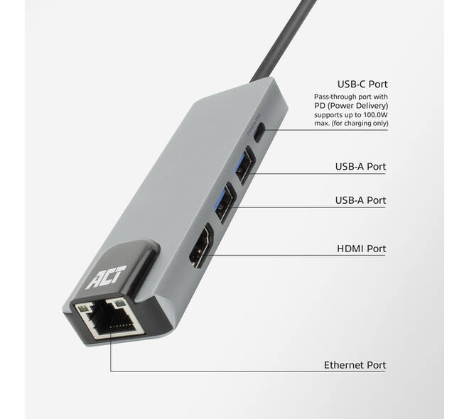 Dockingstation ACT USB-C 4K voor 1 HDMI monitor