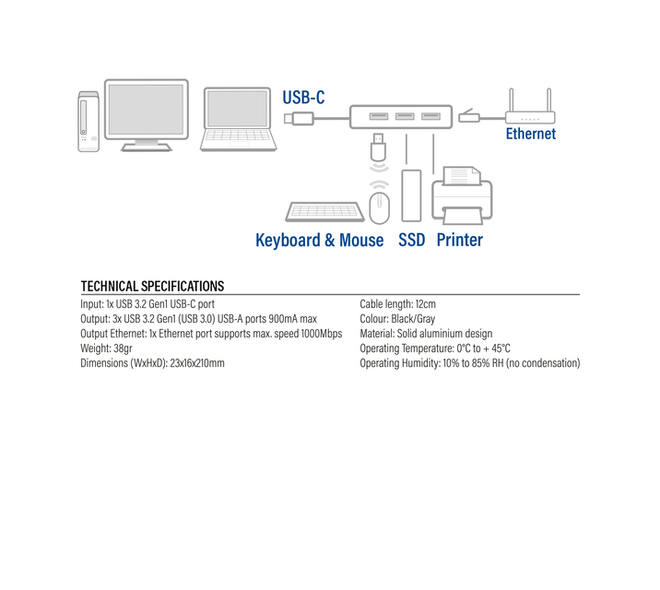 Hub ACT USB-C 3.0 3x USB-A Gigabit ethernet