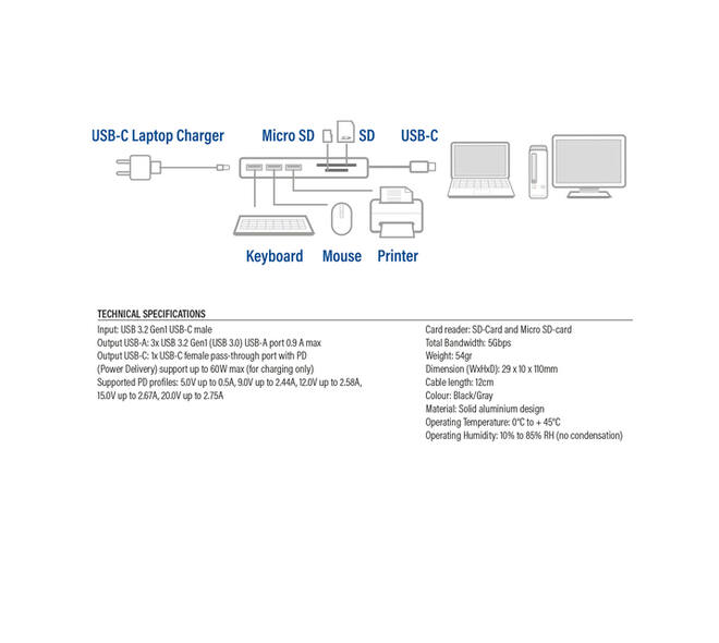 Hub ACT USB-C 3.0, 3x USB-A cardreader PD p-through