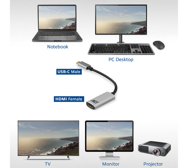 Adapter ACT USB-C naar HDMI
