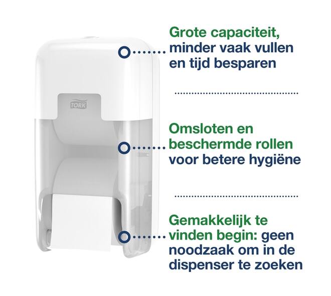 Toiletpapierdispenser Tork T7 Elevation OptiServe Coreless medium verticaal duo wit 558040