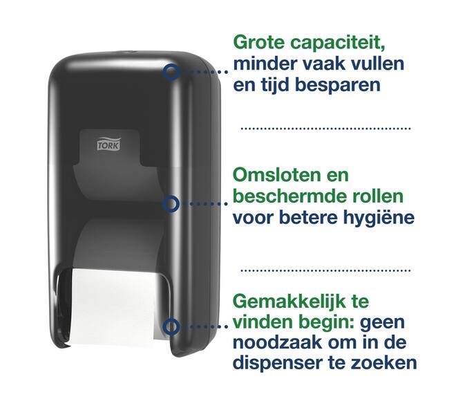 Toiletpapierdispenser Tork T7 Elevation OptiServe Coreless medium verticaal duo zwart 558042
