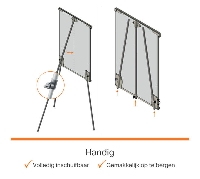 Flipover Nobo Premium Plus staal driepootstatief