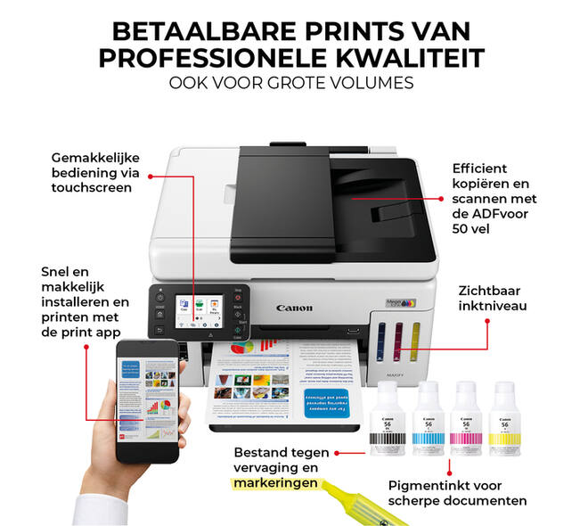 Multifunctional inktjet printer Canon MAXIFY GX6150