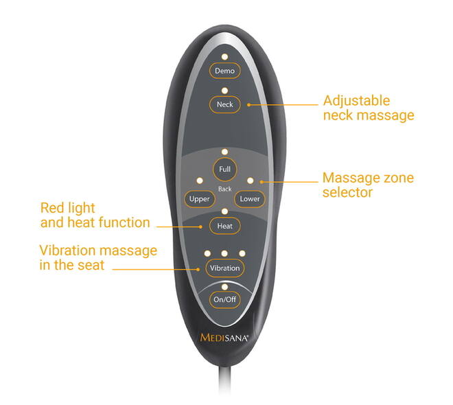 Shiatsu massagekussen Medisana MCN