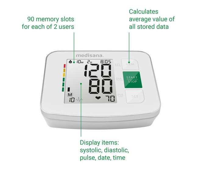 Bovenarmbloeddrukmeter Medisana BU 512